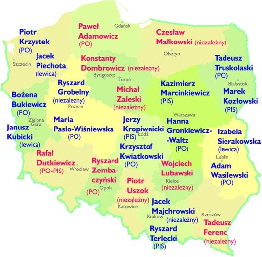 Starzy górą