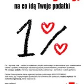 Te oddziały Caritas MAJĄ STATUS organizacji pożytku publicznego