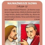 Najważniejsze słowa