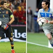 Dream team Euro 2012