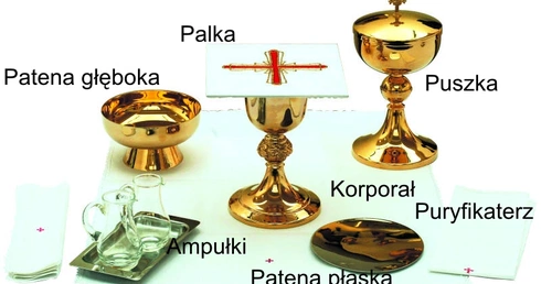 Przygotowanie darów