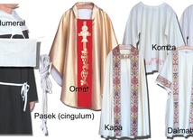 Szaty liturgiczne