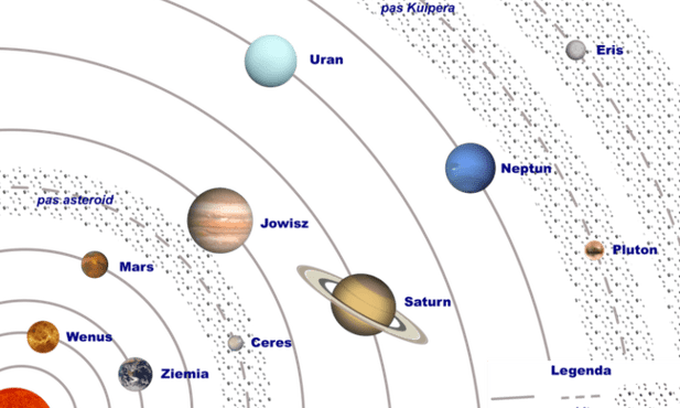 Nowo odkryta planetoida przeleci blisko Ziemi