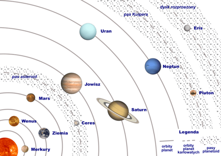 Nowo odkryta planetoida przeleci blisko Ziemi