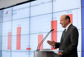 Rostowski: gospodarcze propozycje PiS to piramida finansowa