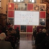 Inauguracja Encyklopedii Gdańska 