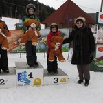 Janas Ski Cup