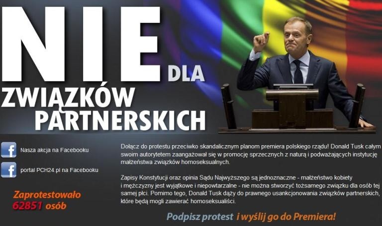 ewoluować kojarzenie grup