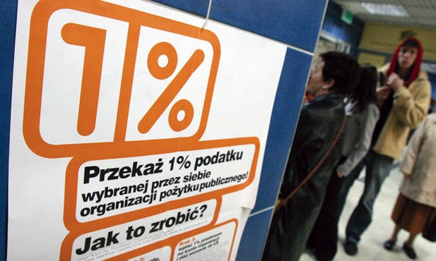 Procent za pośrednictwo