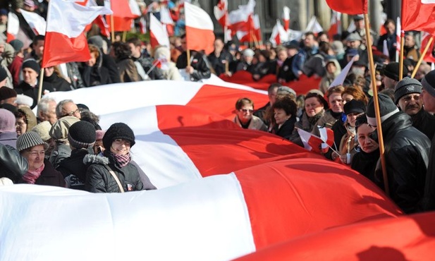 Polska - demokracja wadliwa