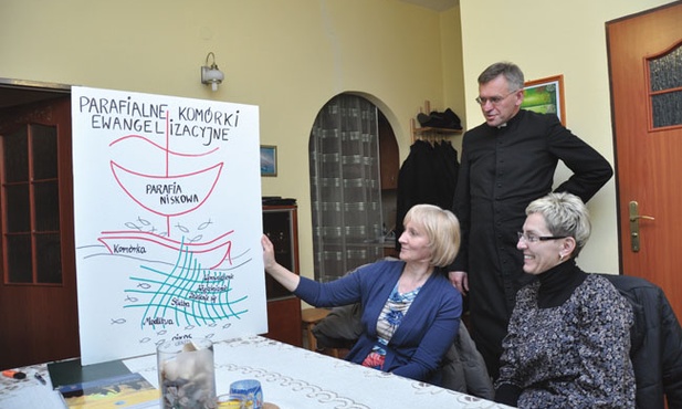 Na nieustanną wieczystą adorację, która trwa przez  24 godziny pięć dni w tygodniu, zapisało się w Niskowej aż 200 parafian.Na zdjęciu proboszcz ks. Jerzy Janeczek