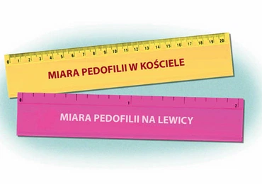 Dwoistość miary