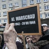 Pamięci ofiar KL Warschau