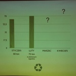 Konferencja - różańce i nienarodzeni