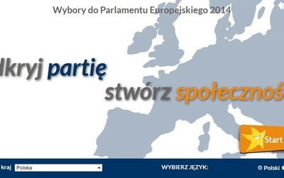 Jak myślisz ty, a jak partia