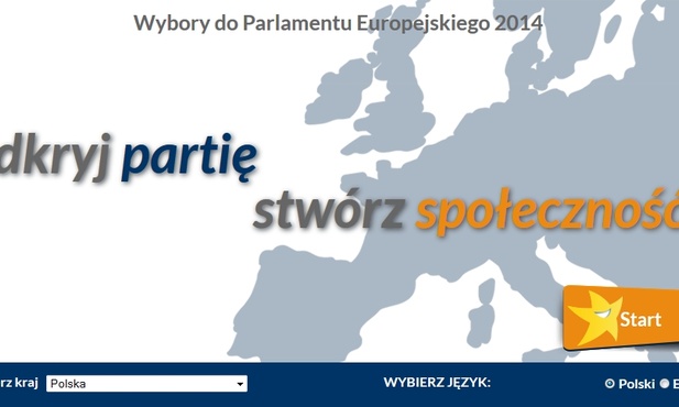 Jak myślisz ty, a jak partia