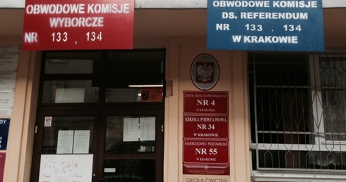 Dwa głosowania