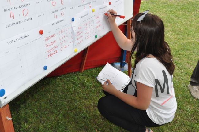 Mały Mundial o Puchar św. Jacka