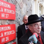 Wybory samorządowe 2014