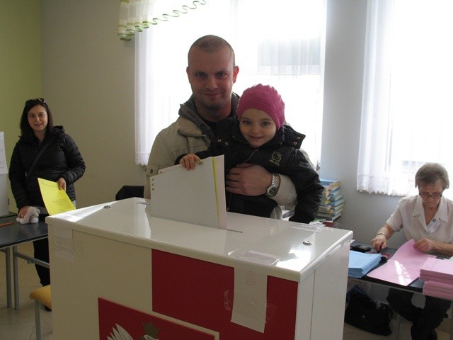 Głosowanie po Mszy św.