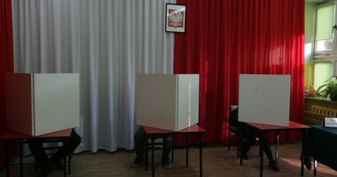 Nieoficjalne wyniki wyborów