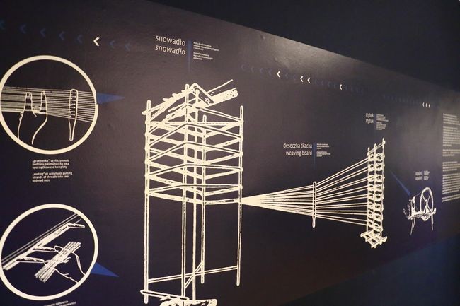 Stuletnie warsztaty tkackie