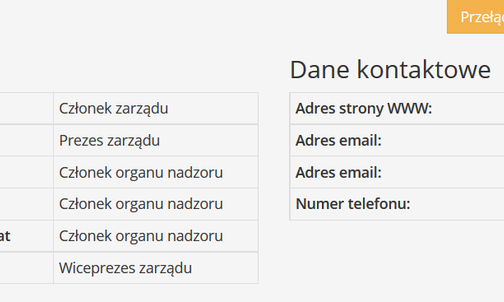 Kto tworzy cytowane przez PBK dokumenty?