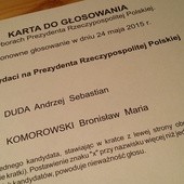 Jak głosowała diecezja świdnicka?