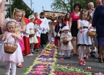 Uroczystość Najświętszego Ciała i Krwi Chrystusa