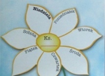 Adoptujemy kapłanów