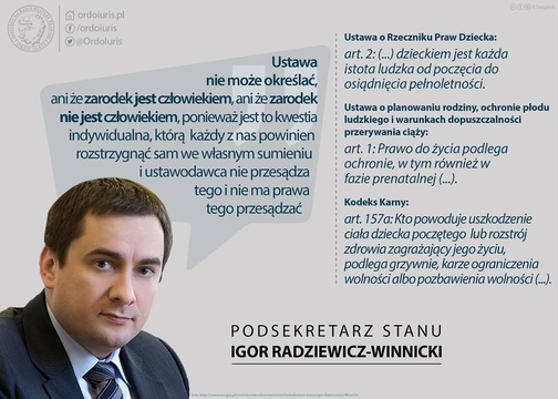 Ordo Iuris ośmiesza wiceministra zdrowia