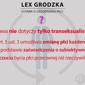 Skandaliczne zapisy ustawy o uzgodnieniu płci