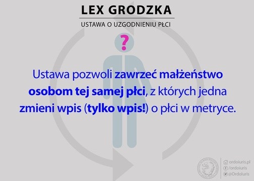 Skandaliczne zapisy ustawy o uzgodnieniu płci