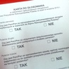 Referendum nieważne