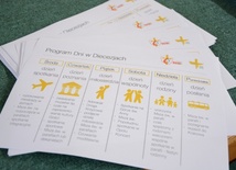 Spotkanie Parafialnych Zespołów ŚDM