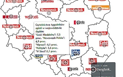 "Gość" najpoczytniejszym tygodnikiem w regionie