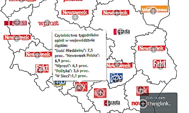 "Gość" najpoczytniejszym tygodnikiem w regionie