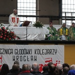 35-lecie głodówki kolejarzy