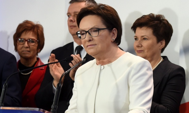 PO straciła prawie połowę wyborców z roku 2011