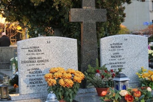 Cmentarz w parafii św. Klemensa w Ustroniu