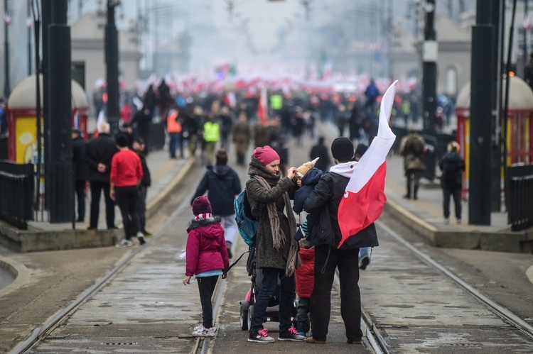 Marsz Niepodległości wg J. Szymczuka