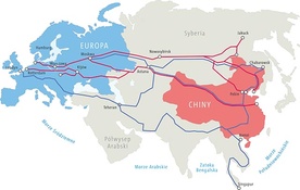 „Nowa” droga do chin (Na mapie pokazano tylko główne szlaki lądowe)