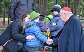 Odpust Najświętszej Rodziny w Zakopanem 