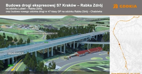 Włosi zbudują nową zakopiankę