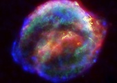Nowe supernowe