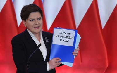 Znalazła się teczka Beaty Szydło