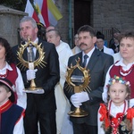 Peregrynacja w Żmiącej