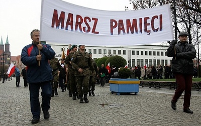 Pamiętamy i czekamy na wyjaśnienie