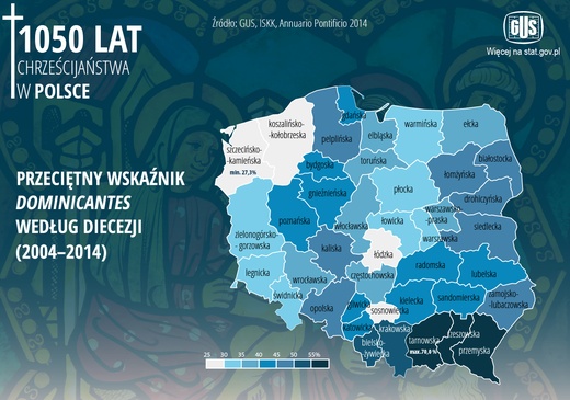 Kościół katolicki w Polsce