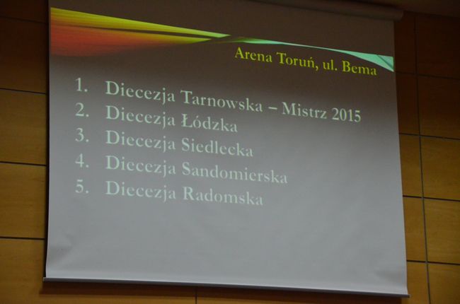 Mistrzostwa Polski Księży w Futsalu